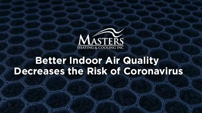 Better Indoor Air Quality Decreases The Risk Of Coronavirus