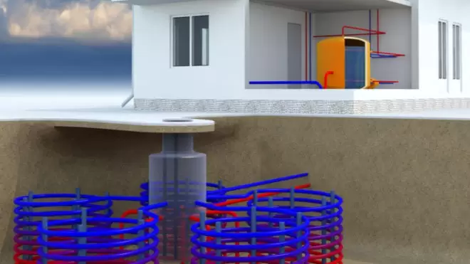 5 Reasons You Should Use a Geothermal Heating and Cooling System