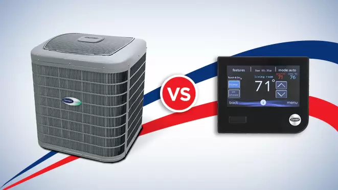 Your AC Unit vs. Your Thermostat
