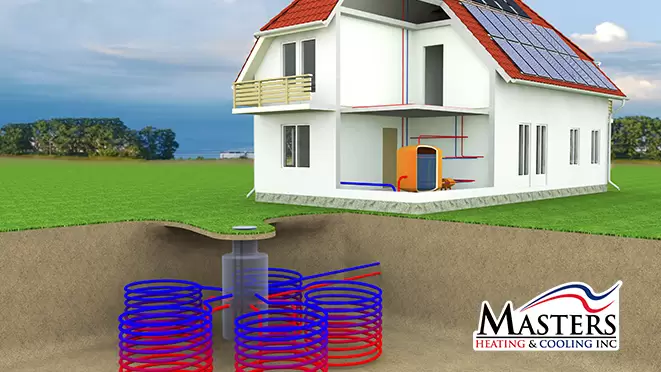Everything You Need To Know About Geothermal Cooling